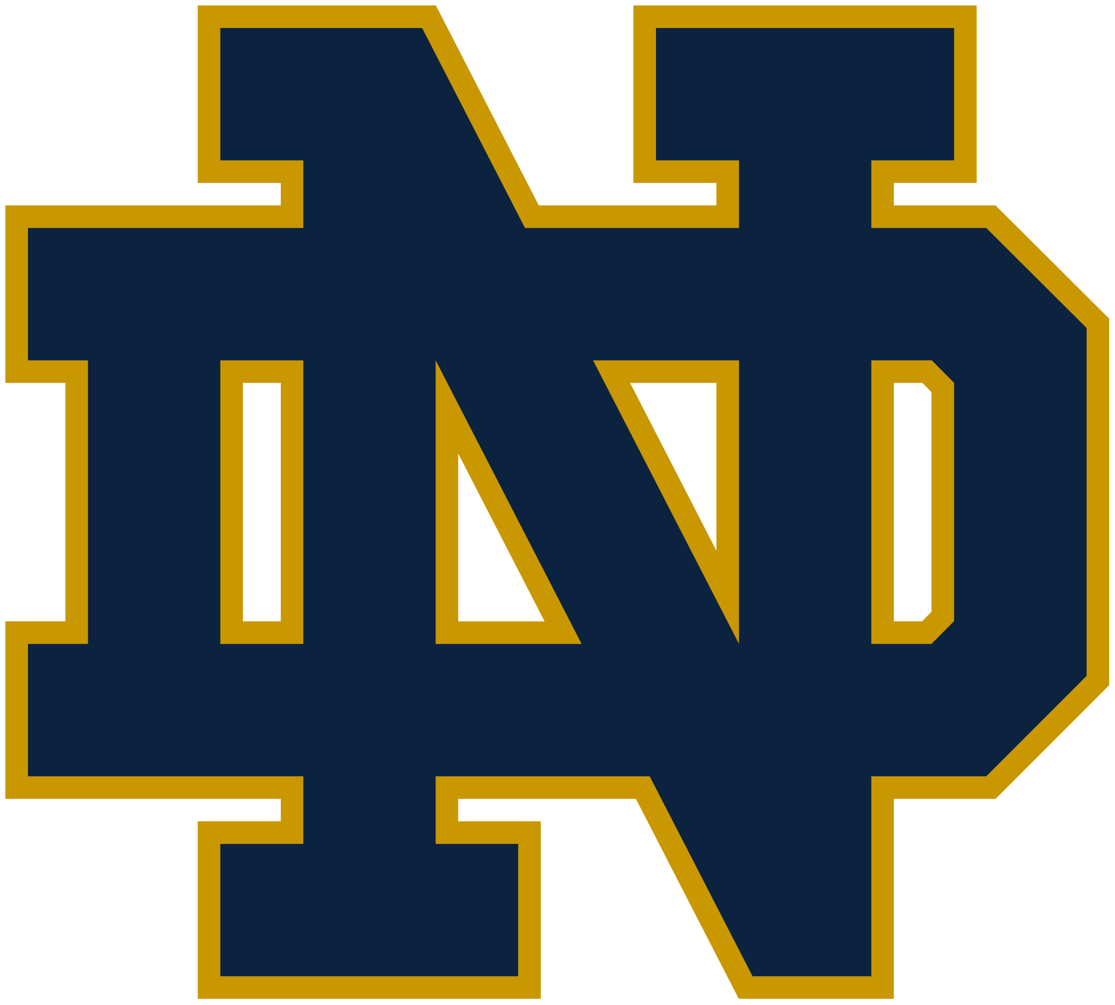 Notre Dame Logo